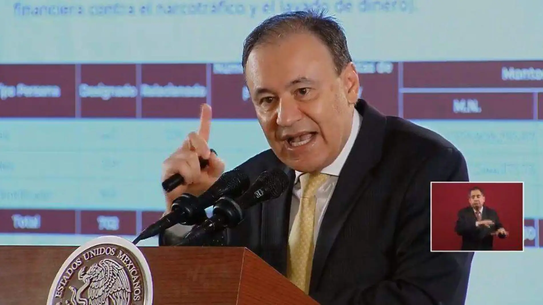 alfonso durazo conferencia 14 octubre 2019 3